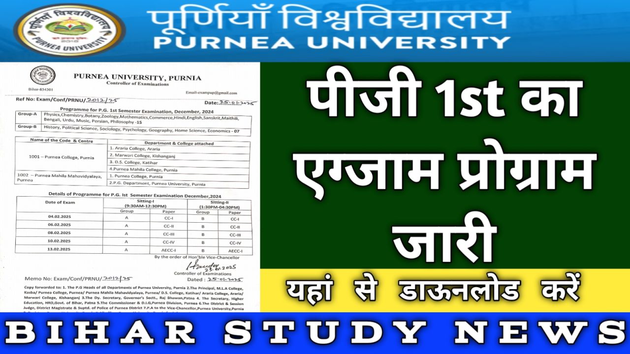 Purnea University PG 1st Sem Exam Programme 2025